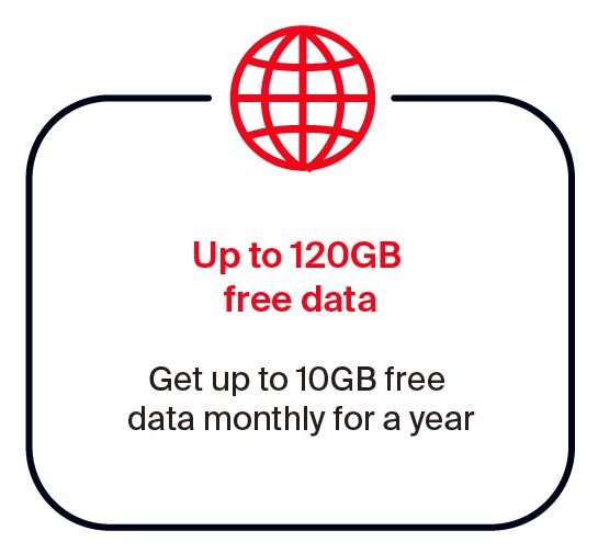 Up to 120 GB