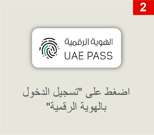 Click on
                                             Login with UAE Pass